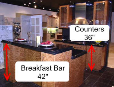 Kitchen Breakfast  Height on Kitchen Countertop Height    36    Total  Breakfast Bar Height    42