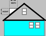 Measure Your House for Siding - The Weird Stuff