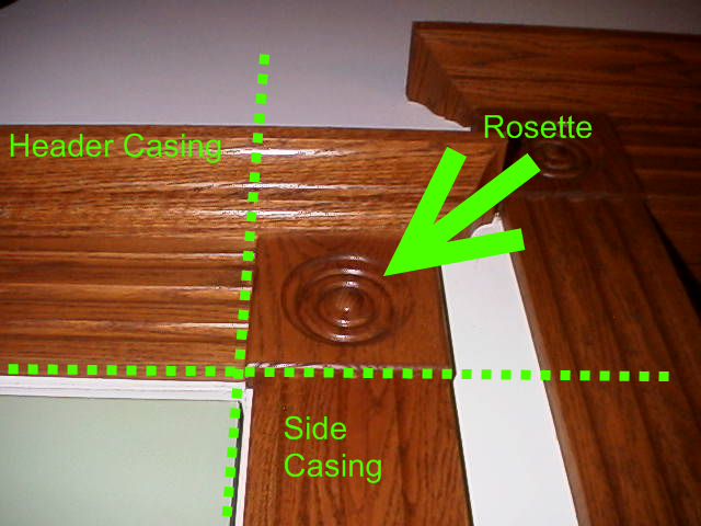 Casing with Rosette