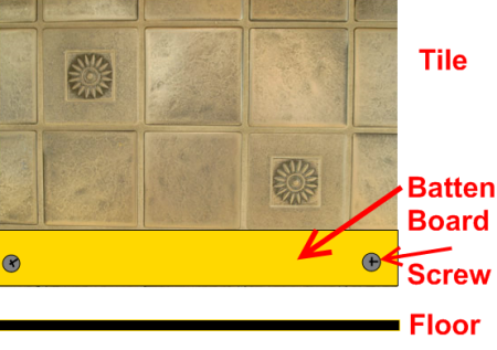Batten Board for Installing Wall Tile